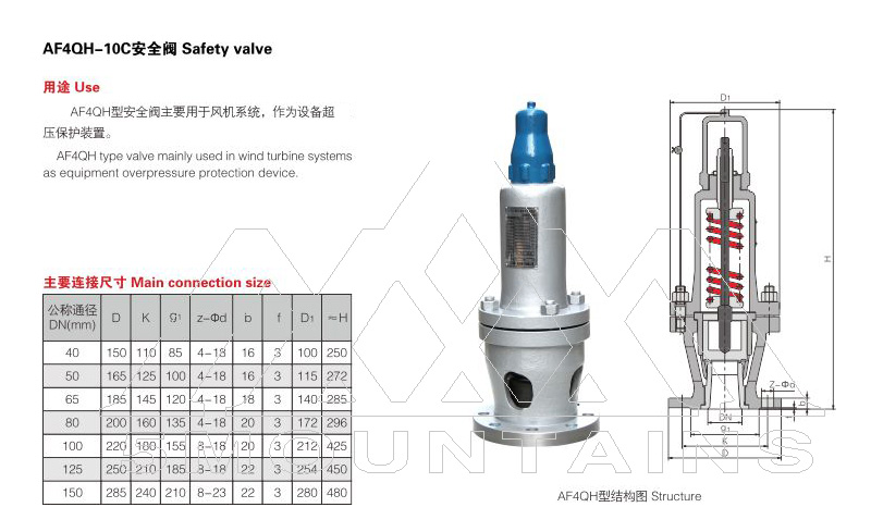 AF4QH-10C風(fēng)機安全閥