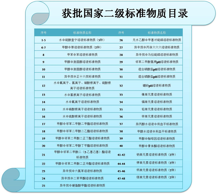 浙江省計(jì)量院，多維度開展“5·20 世界計(jì)量日”系列活動(dòng)